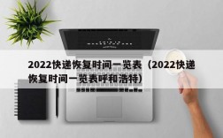 2022快递恢复时间一览表（2022快递恢复时间一览表呼和浩特）