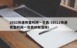 2022快递恢复时间一览表（2022快递恢复时间一览表呼和浩特）